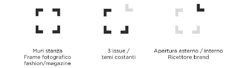 room concept store logo concept