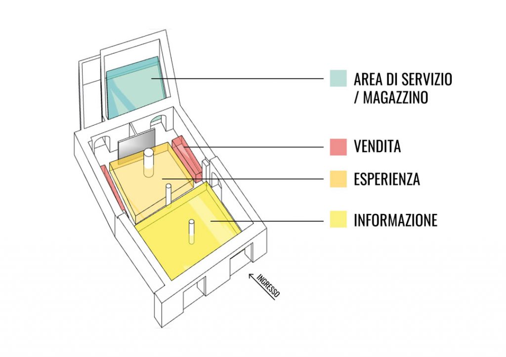 Womsh store design pianta