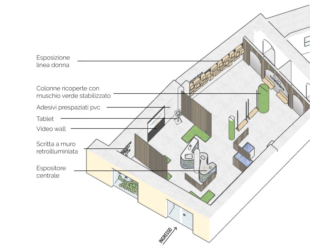 Womsh store design pianta dettagli