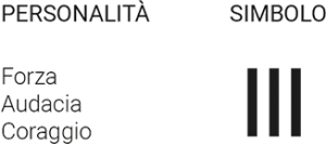 anniversario brand idea