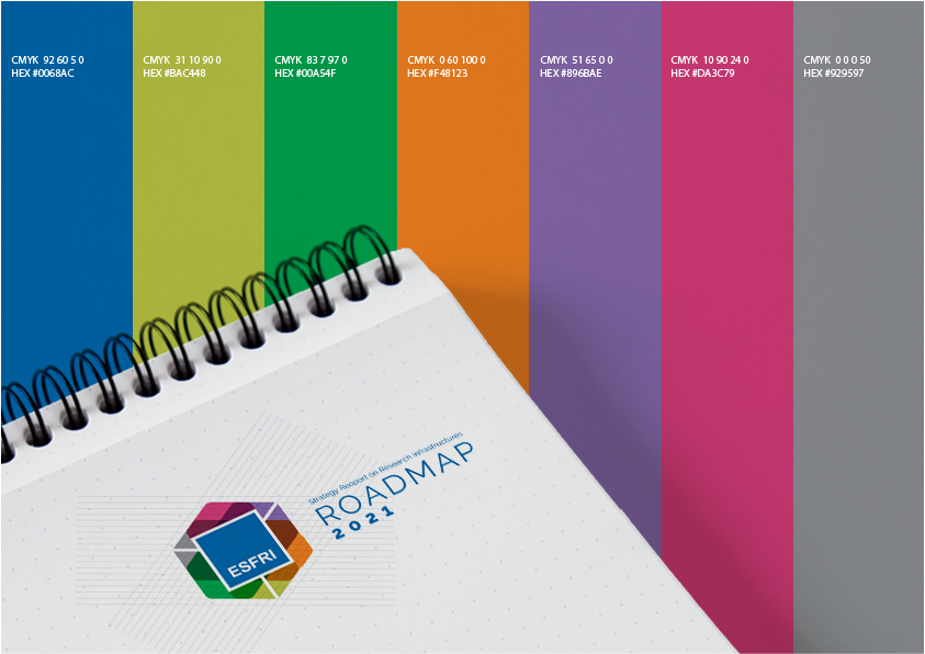 ESFRI Event visual identity palette