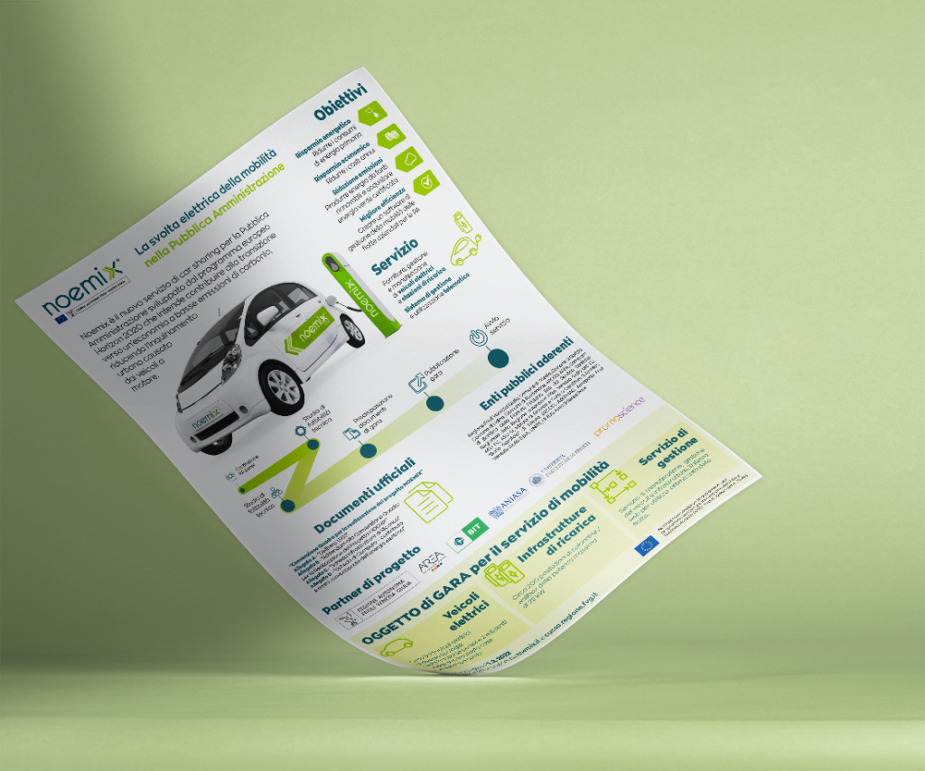 visual identity factsheet
